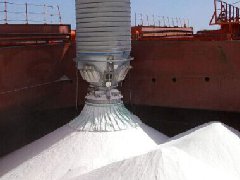 鋁價要是上2萬元，那氧化鋁怎么走？