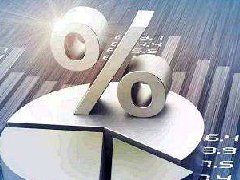 有色漲跌互現(xiàn)，銅鎳空持鋁貼水收窄