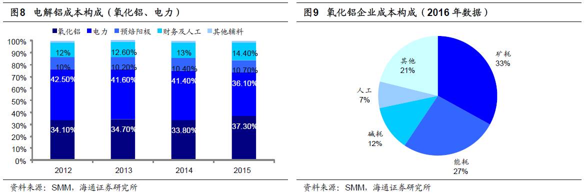 煤、鋼、有色，誰(shuí)在竊喜，誰(shuí)在憂慮？