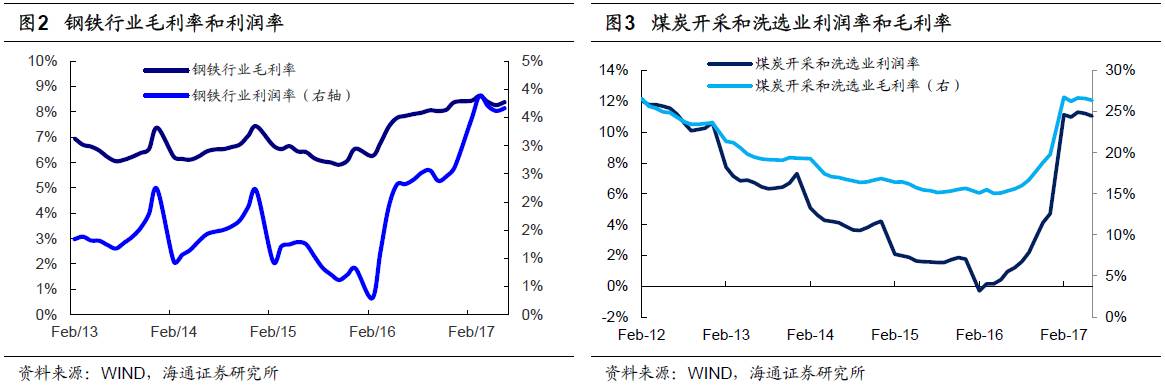 煤、鋼、有色，誰(shuí)在竊喜，誰(shuí)在憂慮？