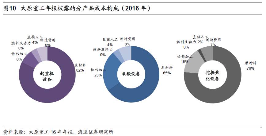 煤、鋼、有色，誰(shuí)在竊喜，誰(shuí)在憂慮？
