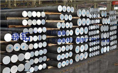 近三年各國鋁產(chǎn)品進(jìn)出口情況匯總