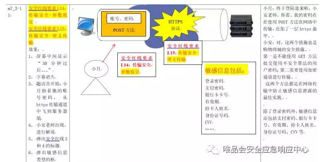 安全動(dòng)畫(huà)制作g.jpg