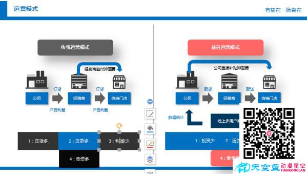 MG動(dòng)畫制作《乳酸菌飲料事業(yè)》動(dòng)畫腳本.jpg