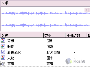 Flash動畫制作實例_小野人玩搖滾_腳本之家jb51.net網(wǎng)絡(luò)整理