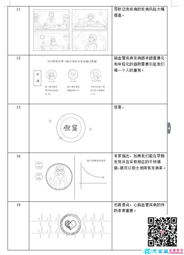 MG動畫制作《脈諾康》創(chuàng)作分鏡c.jpg