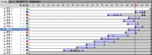 flash怎么制作動(dòng)畫,教你如何制作flash簡(jiǎn)單動(dòng)畫(18)