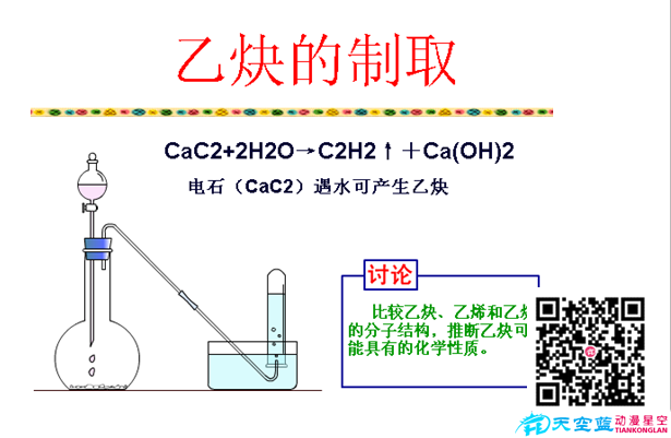 在課件中繪制圖形.png