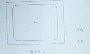 動(dòng)畫(huà)制作之安全框外框和內(nèi)框