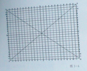 動(dòng)畫(huà)制作中安全框尺寸大小