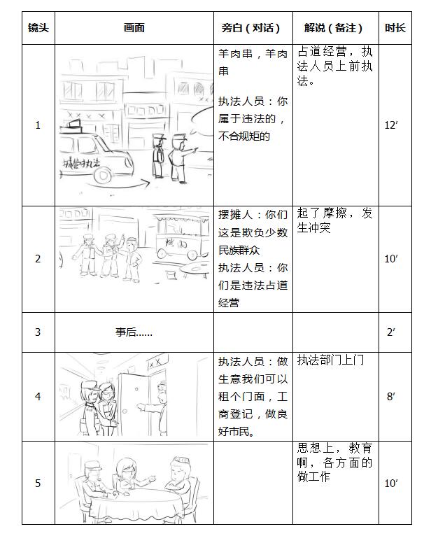 mg動畫「民族團結(jié)一家親」分鏡繪制制作.jpg