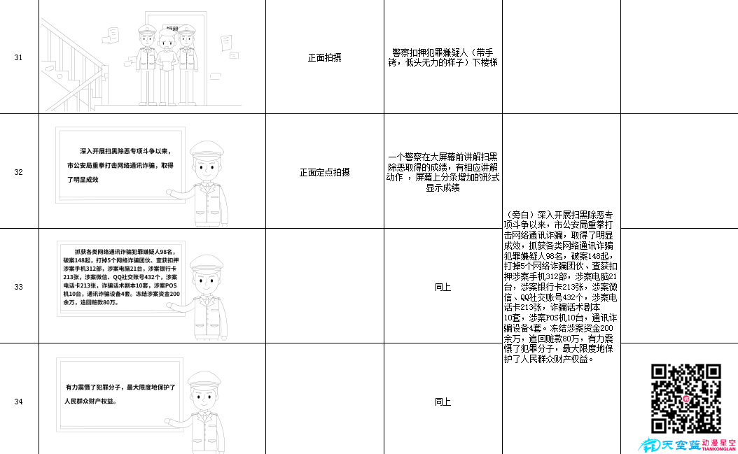 網(wǎng)絡(luò)詐騙分鏡頭八.png