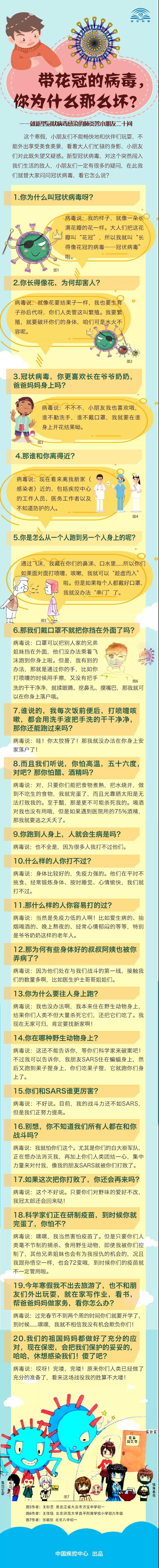 新型冠狀病毒肺炎：孩子都能看得懂！帶花冠的病毒.jpg