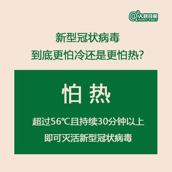 新型冠狀病毒怕熱還是怕冷？.jpg