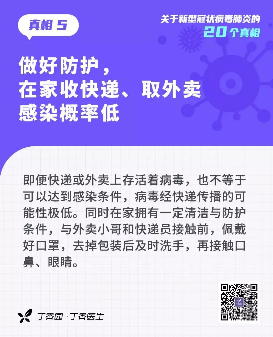 預防新型冠狀病毒：做好防護，在家收快遞、取外賣感染概率低.jpg