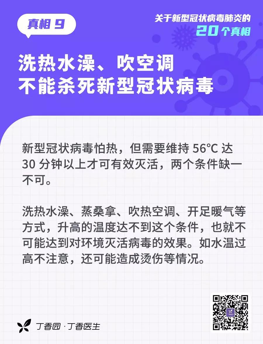 預防新型冠狀病毒：洗熱水澡、吹空調(diào)不能殺死新型冠狀病毒.jpg