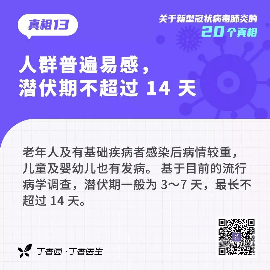 預防新型冠狀病毒：人群普遍易感，潛伏期不超過14天.jpg