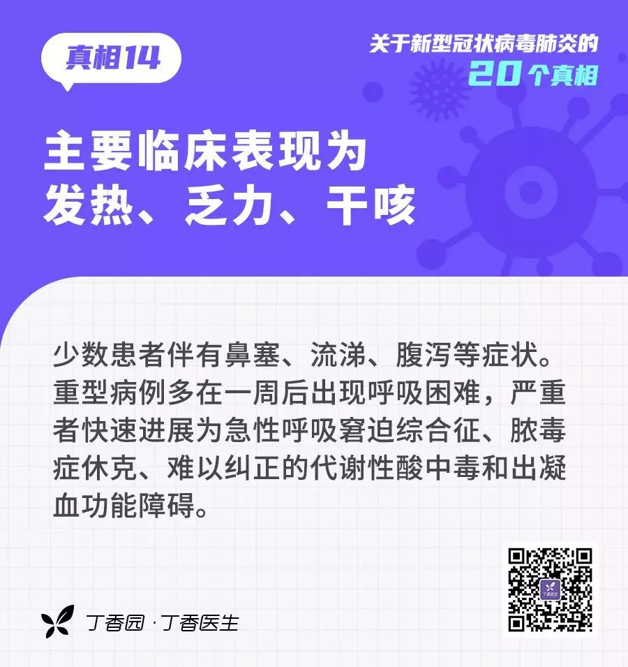 預防新型冠狀病毒：主要臨床表現(xiàn)為發(fā)熱、乏力、干咳.jpg