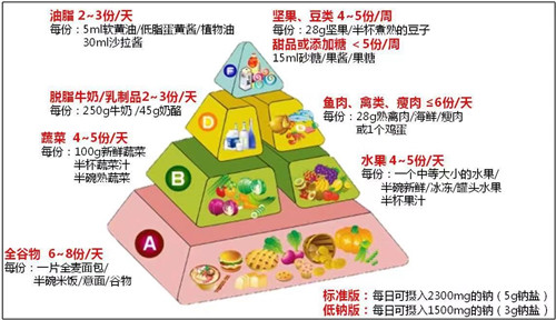 黃鶴樓動漫