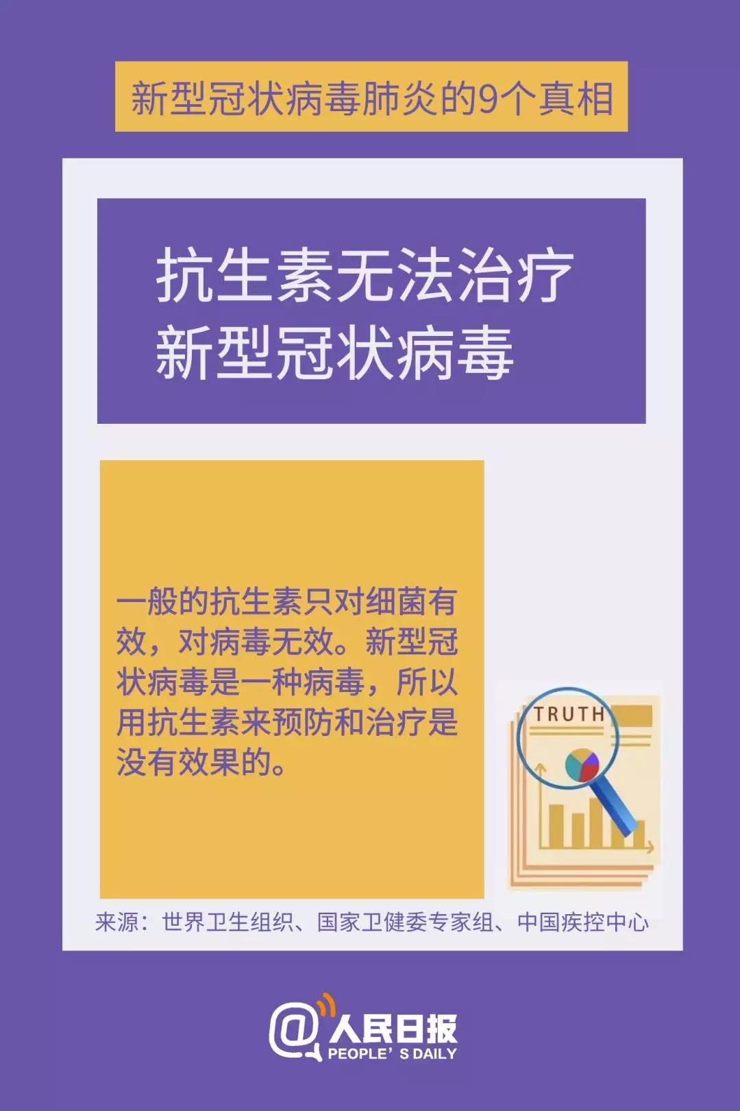 新型冠狀病毒：抗生素?zé)o法治療新型冠狀病毒.jpg