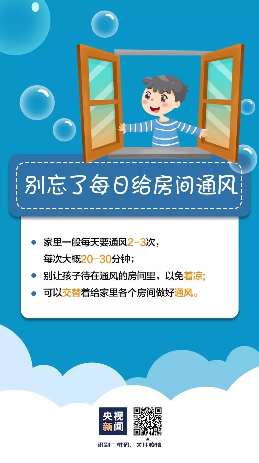 預(yù)防新型冠狀病毒：別忘了每日給房間通風(fēng).jpg