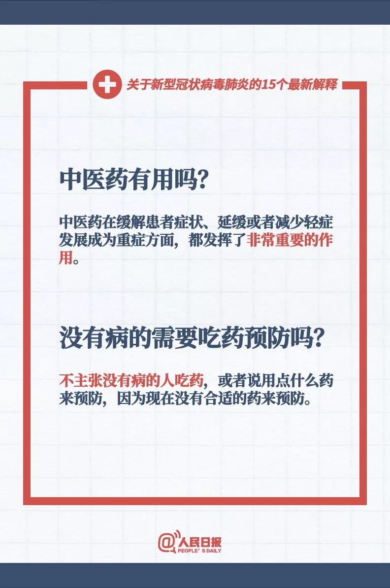 中醫(yī)藥對新型冠狀病毒有用嗎？沒有感染新型冠狀病毒的人需要吃藥預防嗎？.jpg