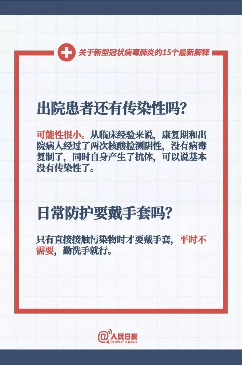 感染新型冠狀病毒成功治愈出院的患者還有傳染性嗎？避免被感染新型冠狀病毒日常防護要戴手套嗎？.jpg