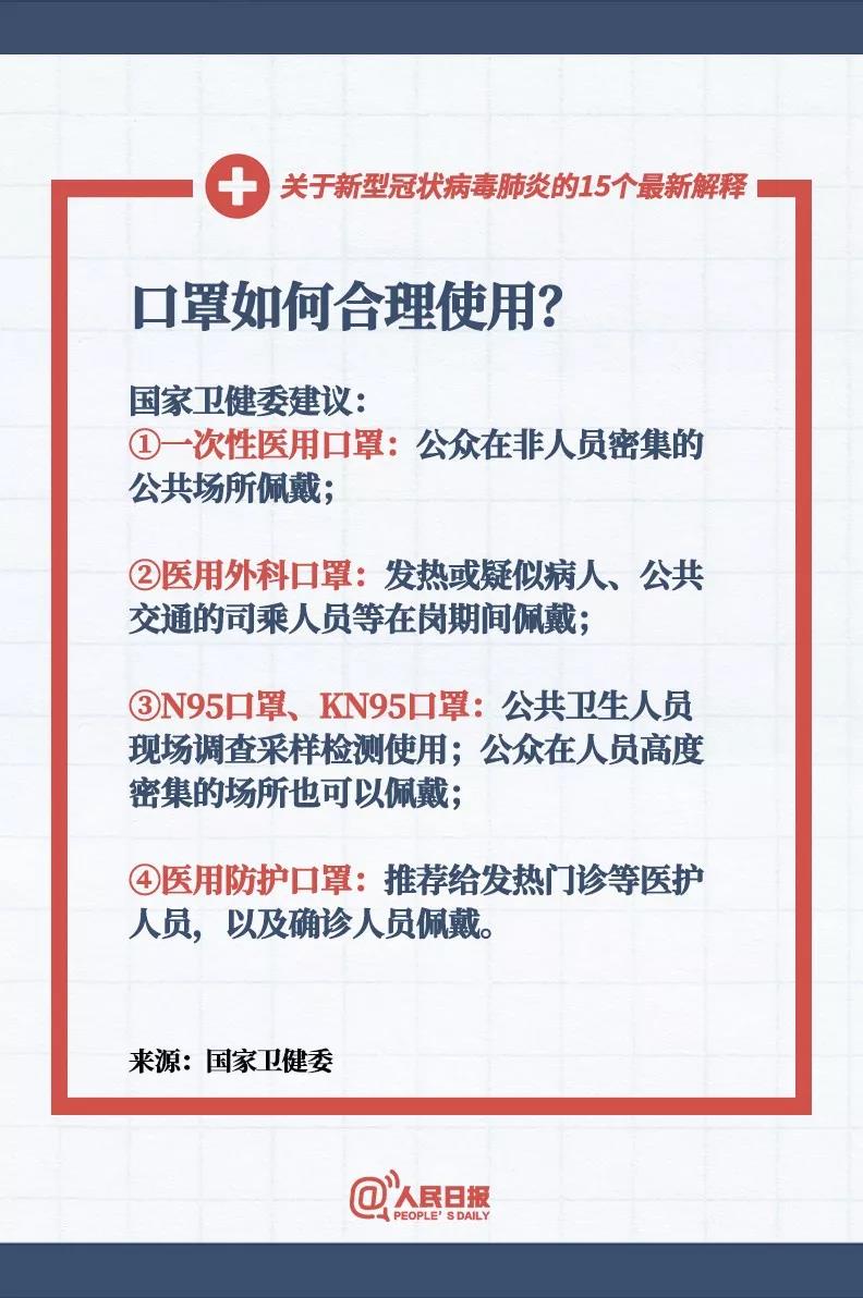 預(yù)防新型冠狀病毒感染口罩如何合理使用？.jpg