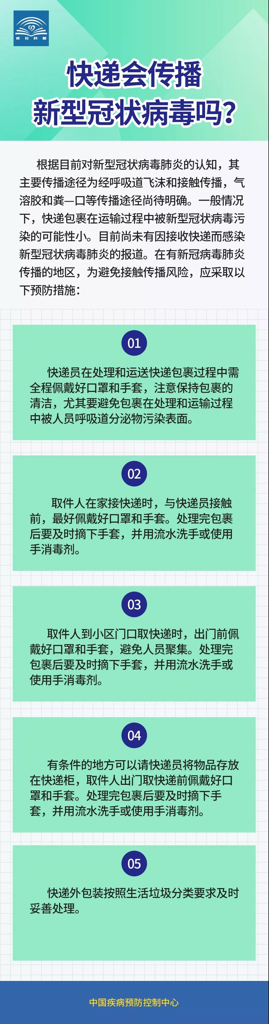 防控新型冠狀病毒：快遞會傳播新型冠狀病毒嗎？.jpg