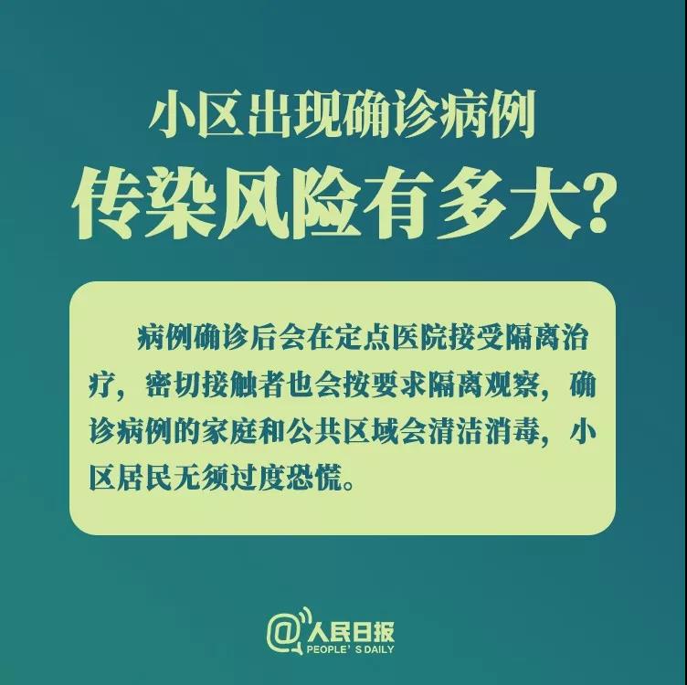 防控新型冠狀病毒：小區(qū)出現(xiàn)確診病例，傳染風(fēng)險有多大？.jpg