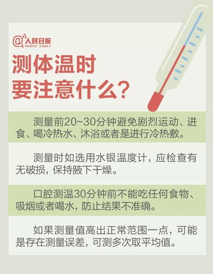 測體溫時要注意什么？.jpg