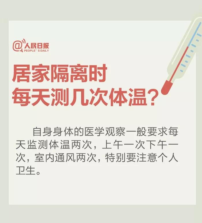 居家隔離時每天測幾次體溫？.jpg