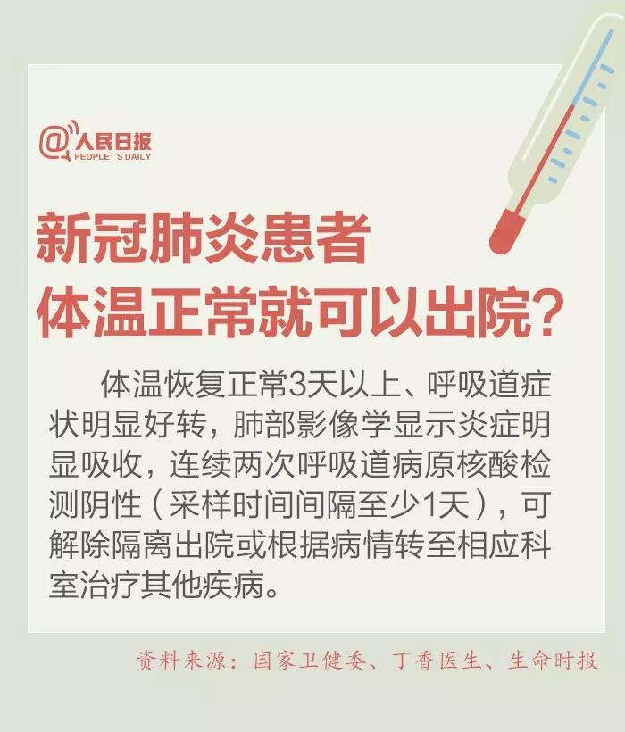 新冠肺炎患者體溫正常就可以出院嗎？.jpg