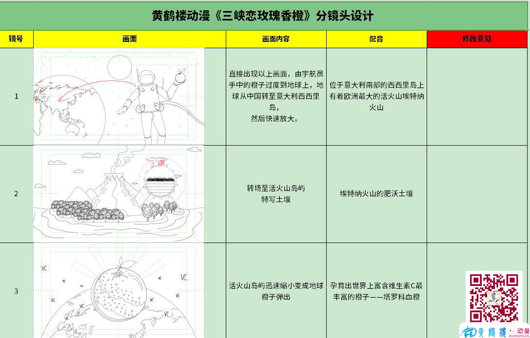 mg動(dòng)畫制作《三峽戀玫瑰香橙》分鏡頭設(shè)計(jì).jpg