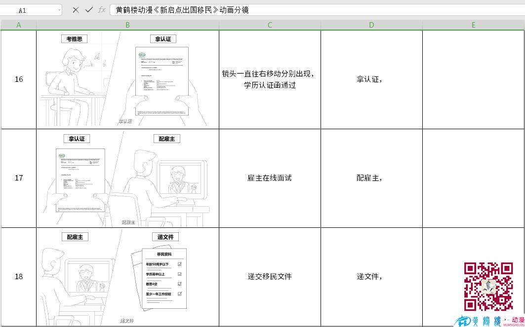 黃鶴樓動漫《新啟點出國移民》動畫分鏡16-18.jpg