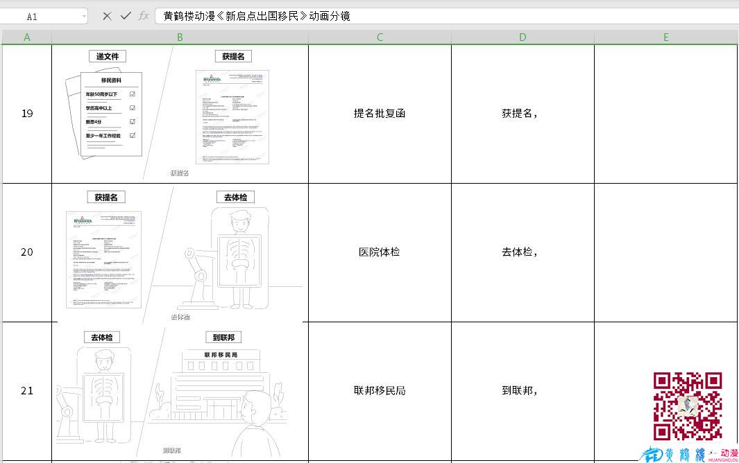 黃鶴樓動漫《新啟點出國移民》動畫分鏡19-21.jpg