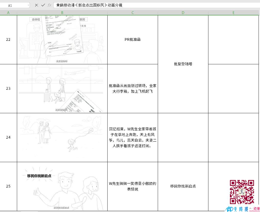 黃鶴樓動漫《新啟點出國移民》動畫分鏡22-25.jpg