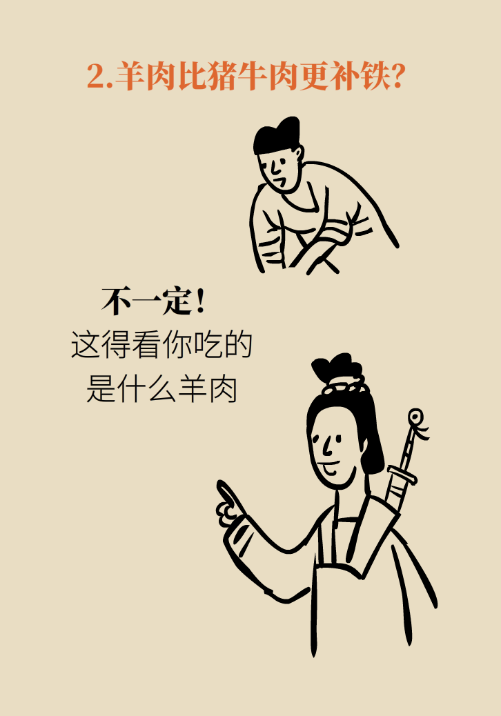 吃羊肉可以補(bǔ)鐵嗎？