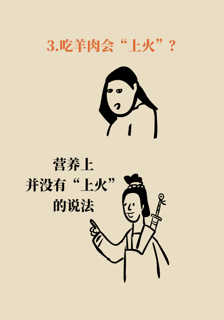 吃羊肉可以補(bǔ)鐵嗎？