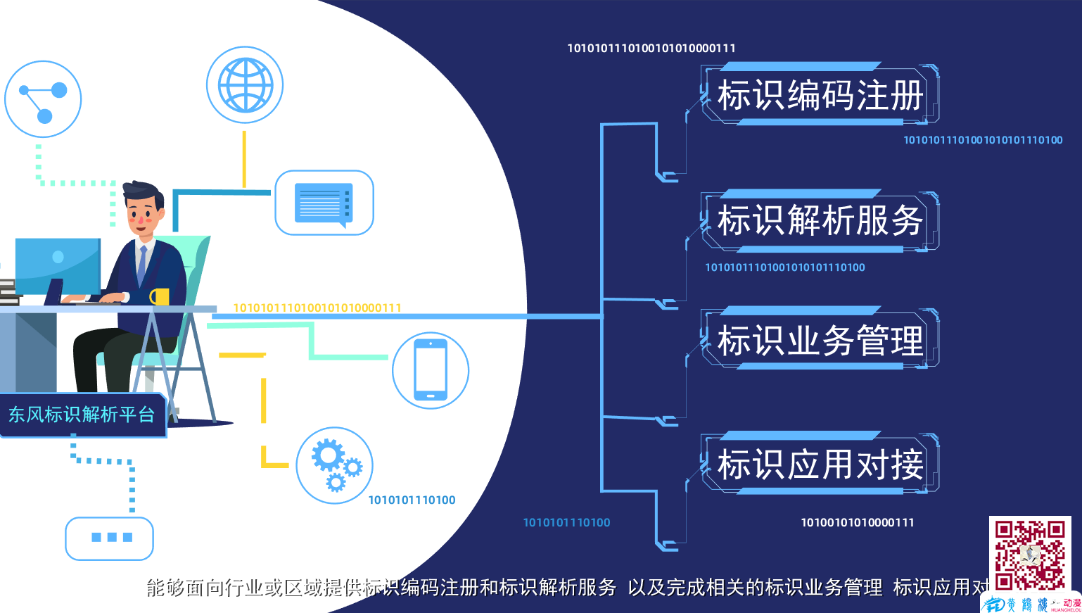 武漢mg動(dòng)畫(huà)制作《東風(fēng)標(biāo)識(shí)解析》彩稿動(dòng)畫(huà)分鏡頭設(shè)計(jì)