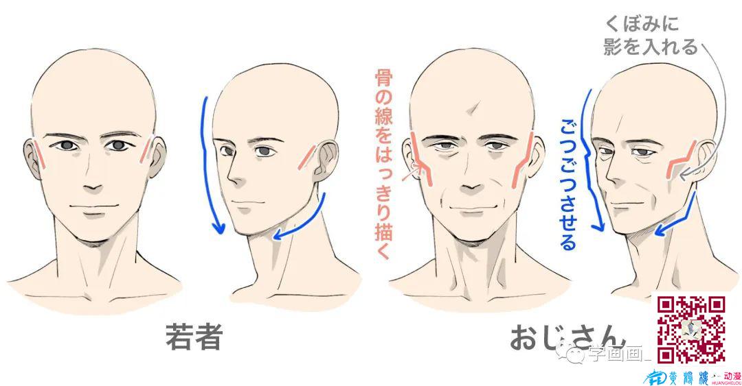 大叔怎么畫？