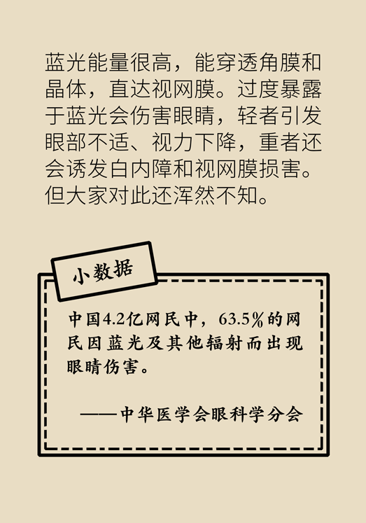 防藍光眼睛保護是怎么回事？