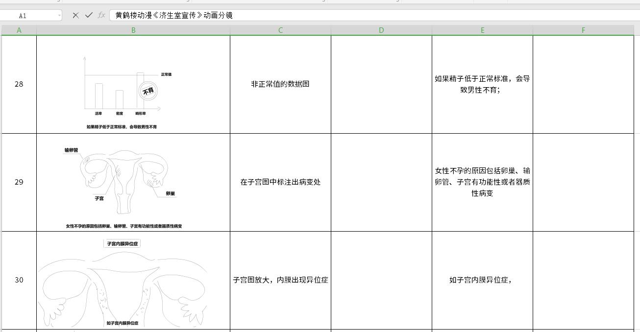 濟(jì)生堂不孕不育動(dòng)漫分鏡頭28-30.jpg