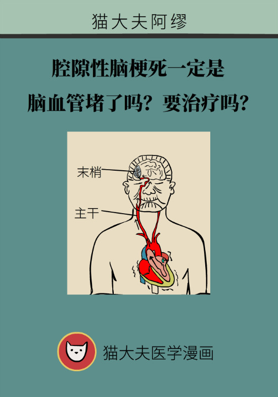 腔隙性腦梗死一定是腦血管堵了嗎？