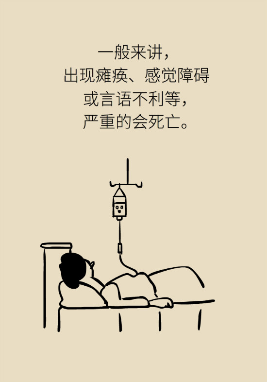 腔隙性腦梗死一定是腦血管堵了嗎？