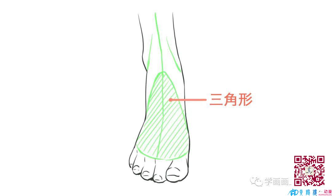 腳怎么畫(huà)？