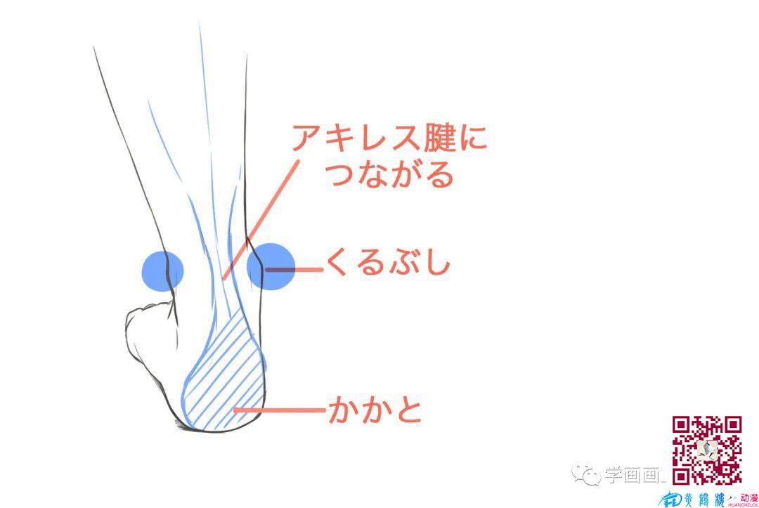 腳怎么畫(huà)？