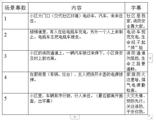 手繪皮影動畫制作《消防公益廣告-社區(qū)消防安全》動漫宣傳片.jpg