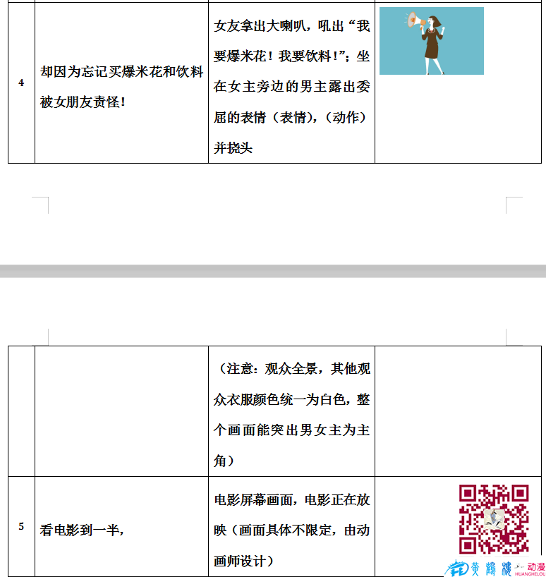 動畫《影院歡樂送》劇本分鏡4-5.png