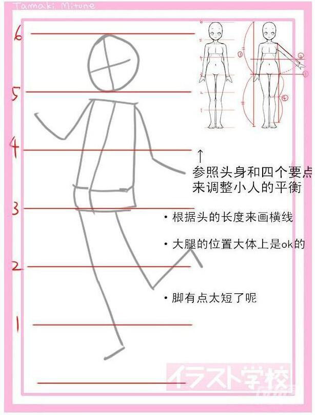 動漫女生頭身比怎么畫？動漫女生頭身比畫法教程三.jpg